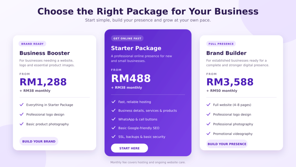 penangbiz-packages PenangBiz affordable website package for Penang businesses
