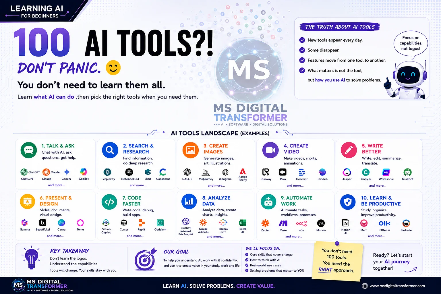 AI for Beginners