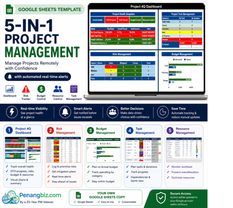 5-in-1 Project Management Template for Google Sheets | Gantt, Risk, Budget & Resource Management - MS Digital Transformer | IT, AI & Multimedia Solutions Penang